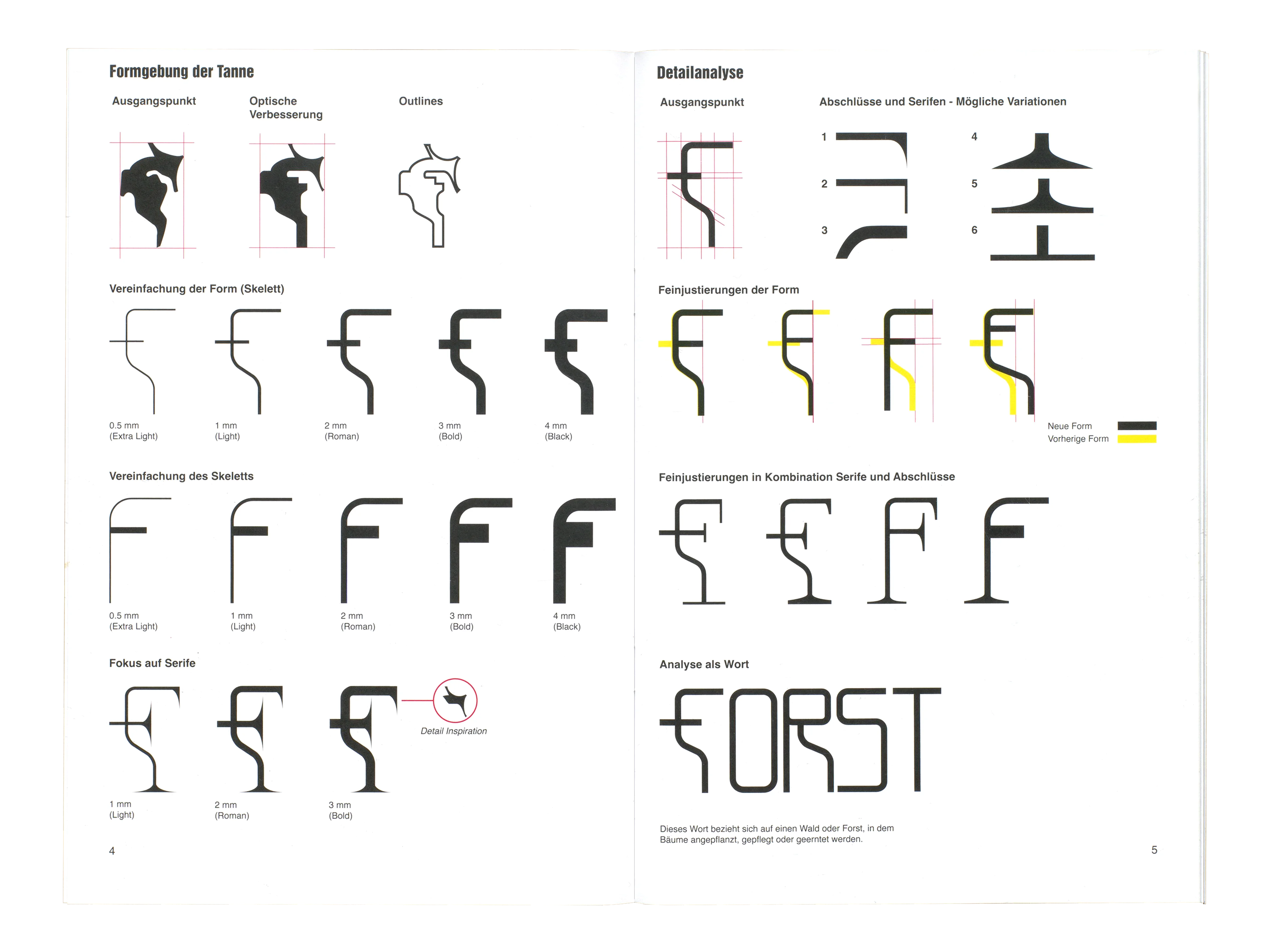 Broschüre Typografieexperiment