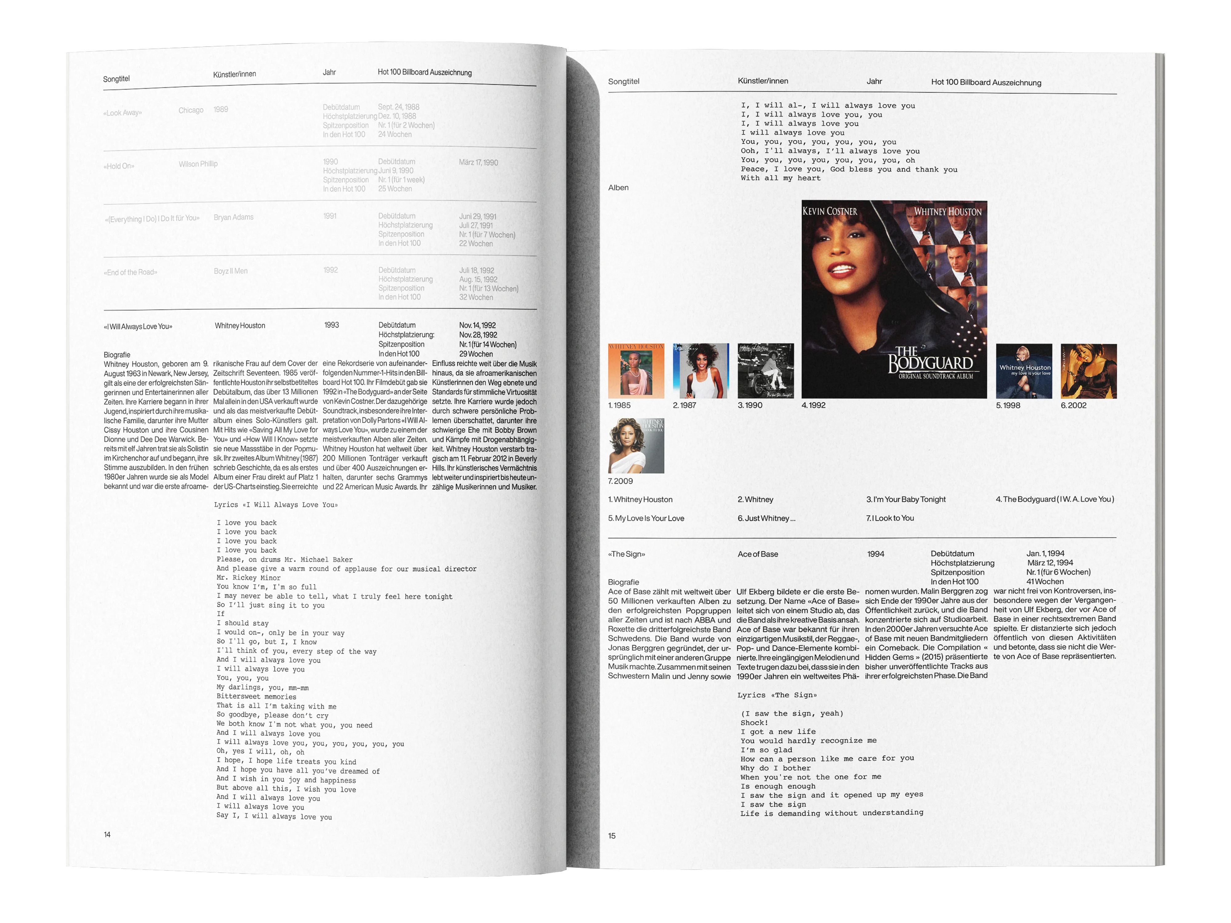 Layoutansicht - Bild 4